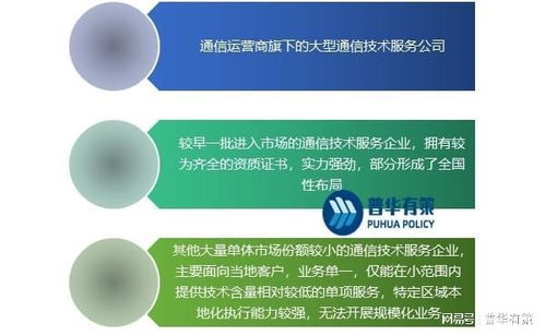 一文看懂通信技術服務行業的技術開發